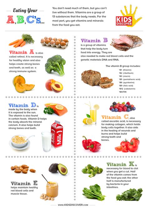 What Vitamins Are Good for Kids: A Parent's Guide - balustradellc