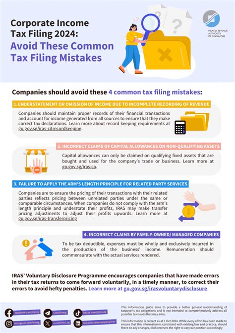 What You Need to Know About Corporate Income Tax Filing - balustradellc