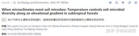 When microclimates meet soil microbes: Temperature controls soil ... - raincitystudios.com