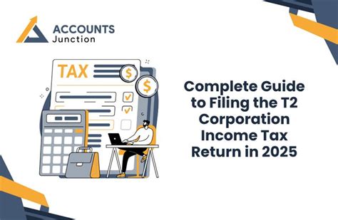 When to file your corporation income tax return - Canada - balustradellc