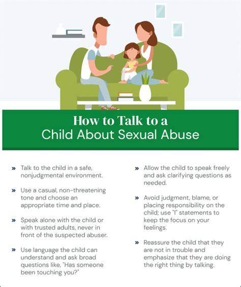 When To Talk To Your Child About Sexual Health - balustradellc