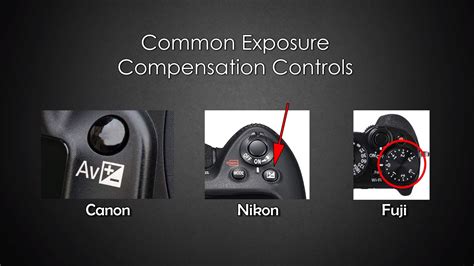 When to Use Exposure Compensation - Caroline … - balustradellc