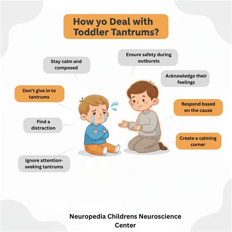 When to Worry about Toddler Temper Tantrums - balustradellc