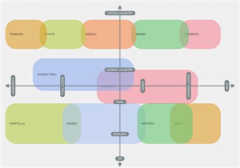 Where health meets wealth | Long-term care, financial planning ... - MSN - balustradellc