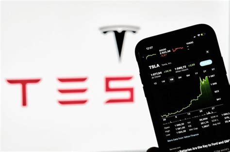 where to buy tesla stock online — Guide - Bitget - balustradellc