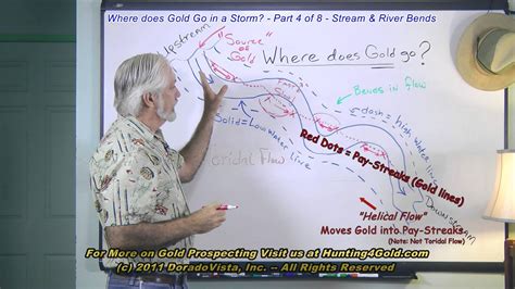 Where to find gold along stream & river bends - 'Placer Gold in a … - balustradellc