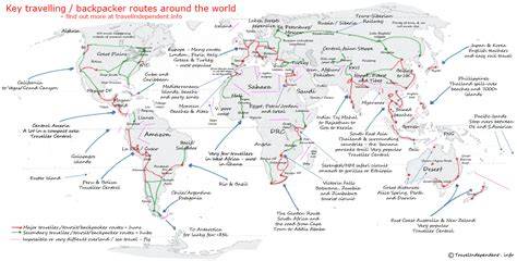 Where To Go Backpacking: Key Routes Around The World - balustradellc