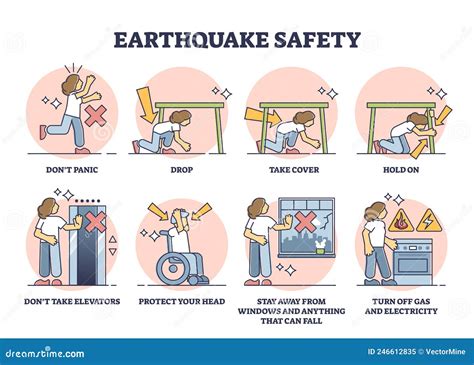 Where To Go During An Earthquake: Essential Safety Guidelines - balustradellc