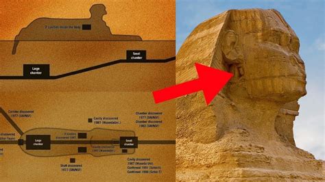 While investigating tunnels beneath the Great Sphinx of Giza ... - balustradellc