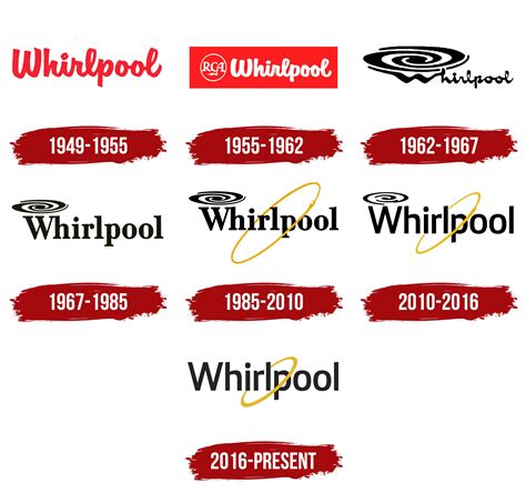 Whirlpool | Tides, Currents & Vortexes | Britannica - raincitystudios.com
