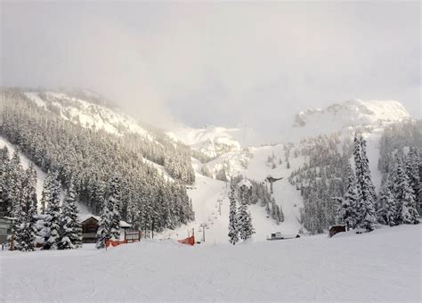 WHISTLER BLACKCOMB : Ce qu