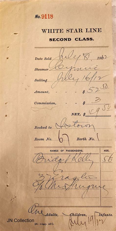 White Star Line | History, Facts & Shipwrecks - wintechmobiles.com