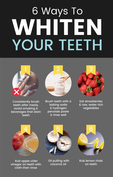Whiten Teeth Naturally: 12 Safe Methods and Implements - balustradellc