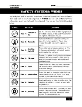 WHMIS Knowledge Check Answer Sheet