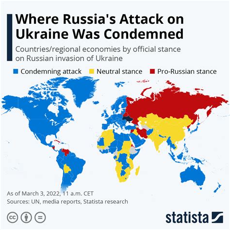 WHO countries condemn Russia’s war on Ukraine