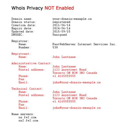 WHOIS database privacy issues World Privacy Forum