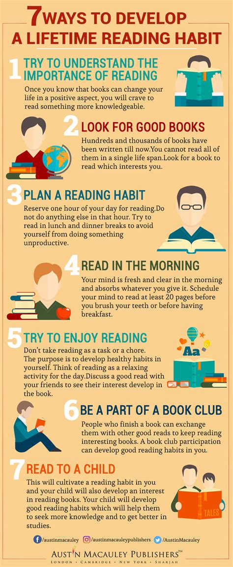 Why and How to Start a Daily Reading Habit - balustradellc