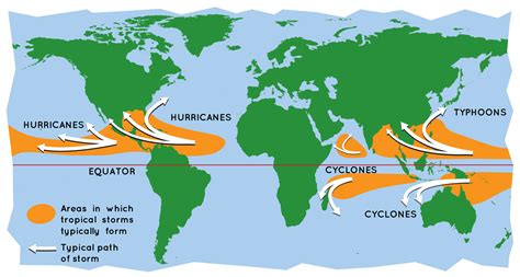 WHY ARE CERTAIN REGIONS OF A HURRICANE STRONGER?