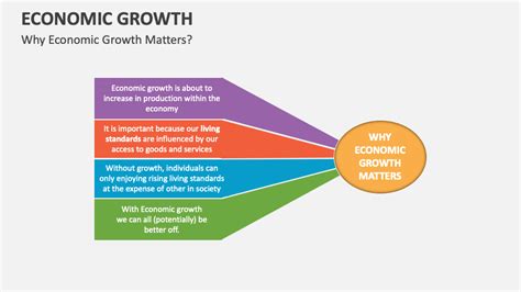Why Basic Science Matters for Economic Growth - IMF - balustradellc