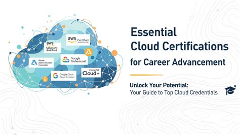 Why Cloud Certifications are Essential for Career … - balustradellc