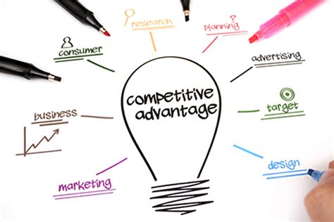 Why Focus is Your Competitive Advantage at Work … - balustradellc
