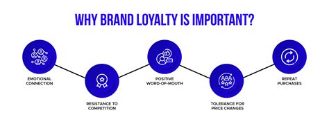 Why Giving Back Increases Brand Loyalty - Forbes - balustradellc