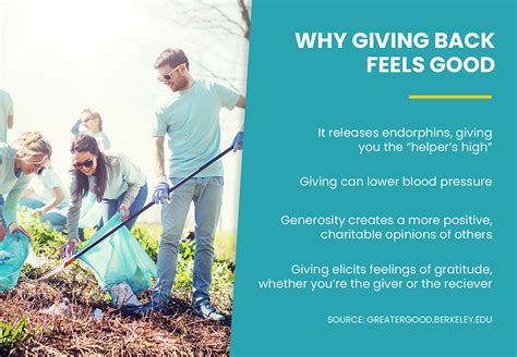 Why Giving Back Is Good for You | Community Health … - balustradellc