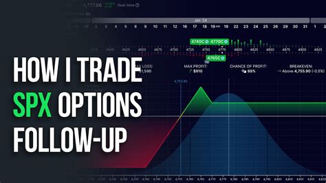 Why I’m Switching From RUT to SPX Spreads - balustradellc