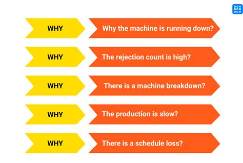 Why I "Version Control" my Daily Habits? - coolestguyplanet.net