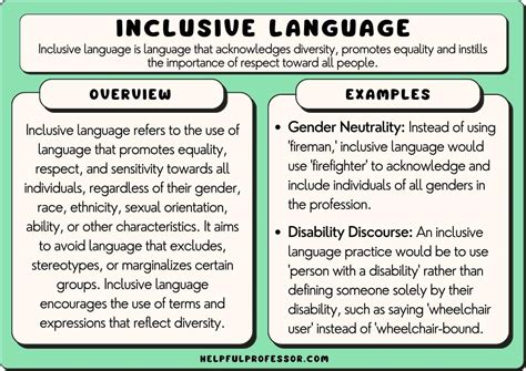 Why Inclusive Language Matters - American … - balustradellc