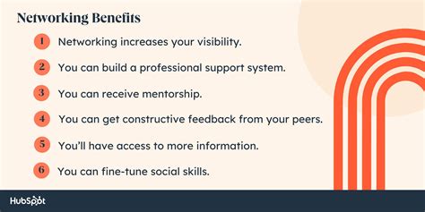 Why Is Networking Important | 5 Benefits & Tips for 2026! - balustradellc