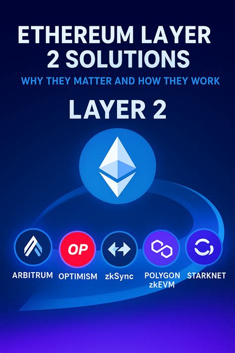 Why Layer 2 Networks Matter for Ethereum - coolestguyplanet.net