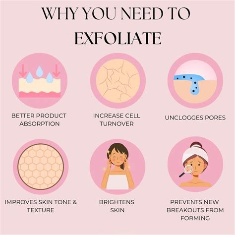 Why Men Need To Exfoliate - Men's Guide to … - balustradellc