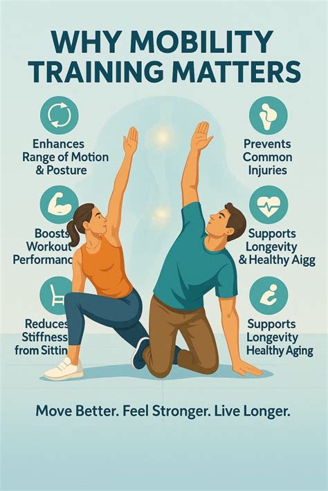 WHY MOBILITY WORK IS JUST AS IMPORTANT AS … - balustradellc