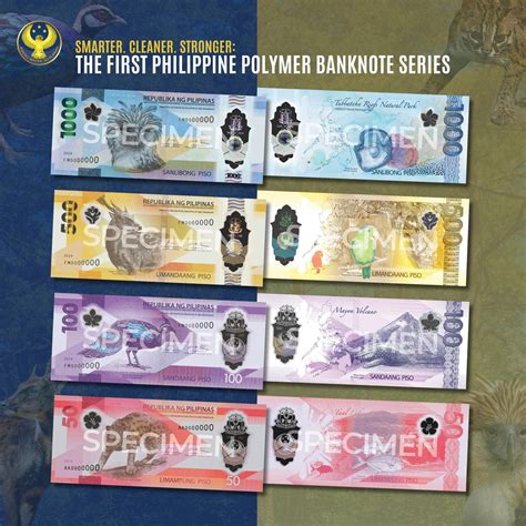 Why Polymer Banknotes Are the Future of Collecting - balustradellc