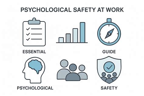 Why Psychological Safety Is No Longer Optional at Work - balustradellc