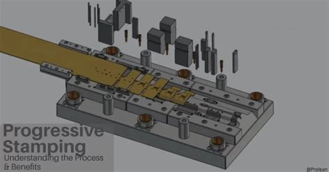 Why Stamping & Embossing Is Becoming Increasingly More Popular … - muktibox.com