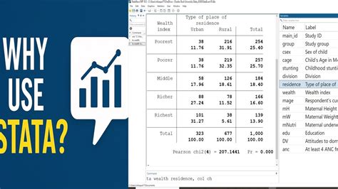 Why use Stata | Stata - wintechmobiles.com