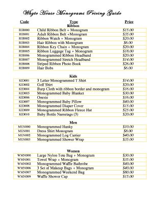 WHYTE Pricing Guides Dictionary & Values - marks4antiques.com