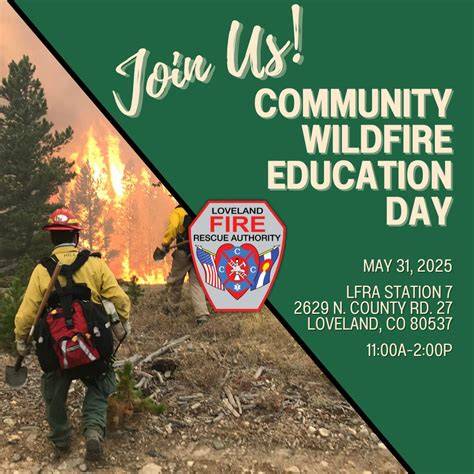 Wildfire Education | National Interagency Fire Center - raincitystudios.com