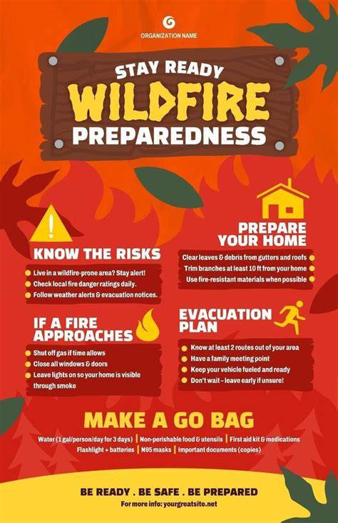 Wildfire Prevention and Preparedness - NPS - raincitystudios.com