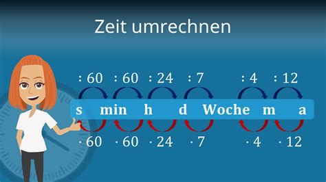 WILLISAÜ «Theos Uhr geht 10 Minuten.