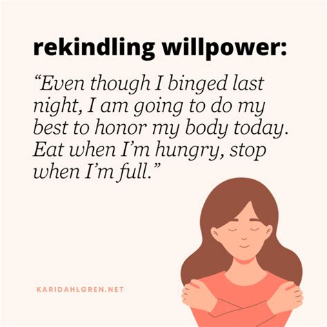 Willpower to Lose Weight: The Psychology of Motivation - balustradellc