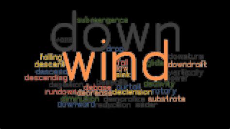 WIND DOWN Synonyms and Related Words. What is Another Word for WIND
