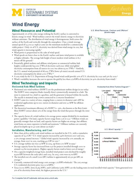 Wind Energy Factsheet - Center for Sustainable Systems - wintechmobiles.com