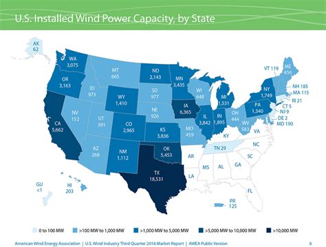 Wind power in the United States - wintechmobiles.com