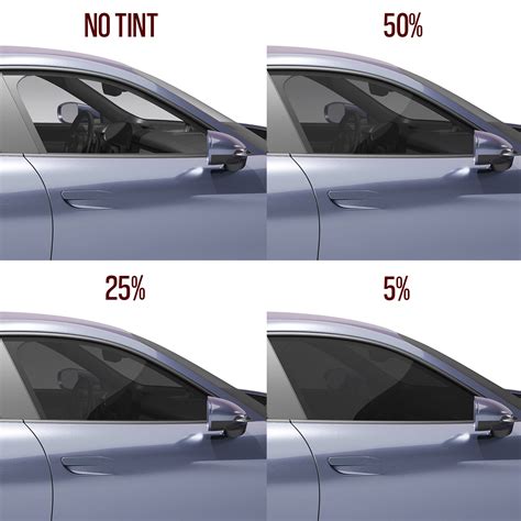 Window tint for sale - Cars & Trucks - balustradellc