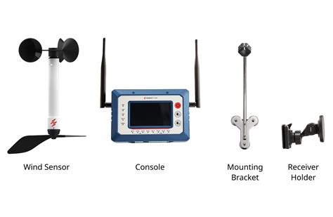 WindPro Wireless Wind Monitor System - Scarlet Tech - coolestguyplanet.net