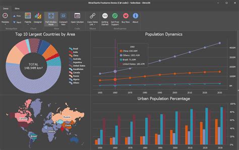 WinForms Chart Control: Data Visualization for .NET - coolestguyplanet.net