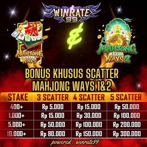 WINRATE99 Situs Game Slot Tergacor Dan Aman Dengan Slot Winrate 99 - Slot Winrate 99